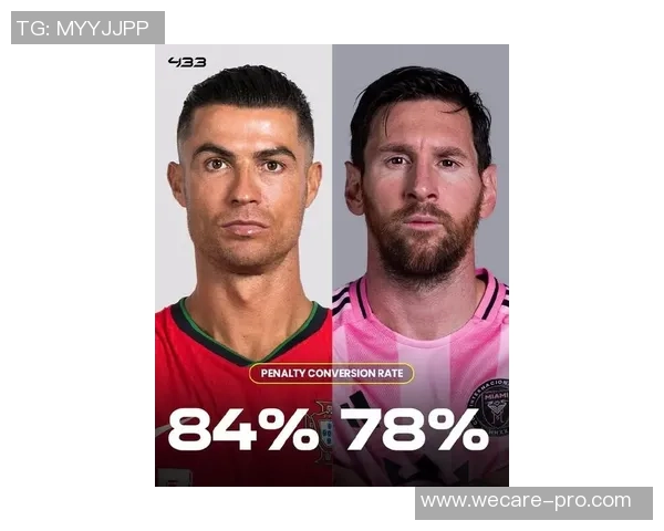 当前足球明星风采：梅西C罗内马尔哈兰德等顶级球员的精彩表现与未来走势分析