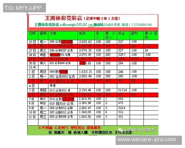 竞彩足球星期三003期赛事分析：各队实力对比与投注建议