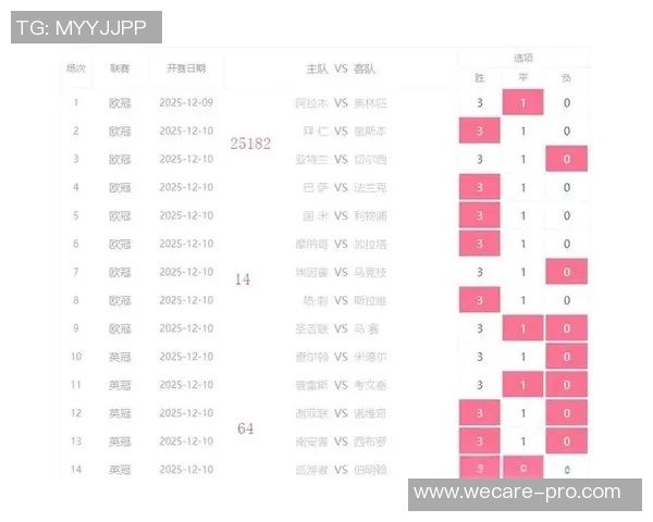 足球星期四精选推荐如何选择性价比最高的投注策略